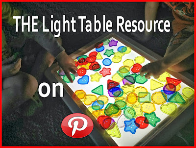 light table resources