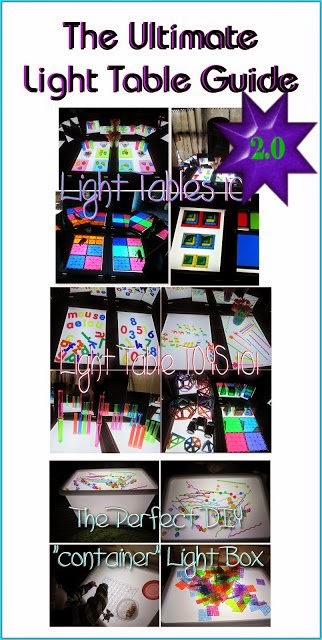 The Ultimate Light Table Guide